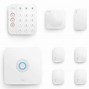Image result for Smart Home Tech