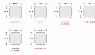 Image result for Compare Size iPhone 5S to 7s