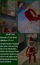 Image result for Hermey The Elf Dank