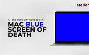 Image result for Mac Blue Screen with Circle