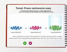 Image result for co_to_znaczy_zasada_zachowania_masy