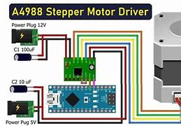 Image result for Arduino Stepper Motor Control