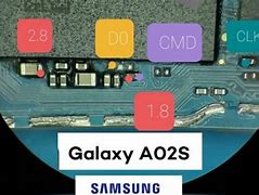 Image result for Tespoin Samsung a02s