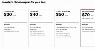 Image result for Verizon Up Selling My Data