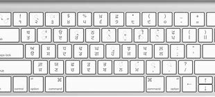 Image result for Original iPhone Keyboard