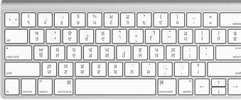 Image result for Ihpone Keyboard Layout