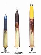 Image result for 37Mm Tank Shell