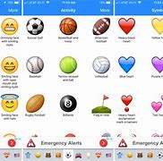 Image result for Emoji Categories