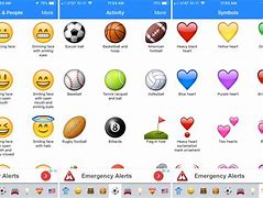 Image result for Emoji Signs