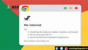 Image result for Check Internet Connection in Google Chrome Website