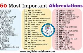 Image result for Would You Like Abbreviation