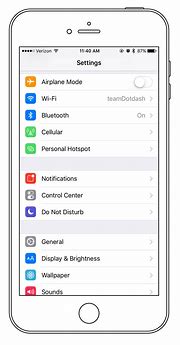 Image result for Apple ID Password Reset iPhone