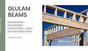 Image result for Laminated Beam Span Table