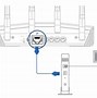 Image result for Asus 5G WiFi Router