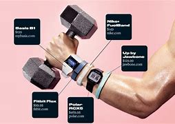 Image result for iPhone Fitness Bracelet