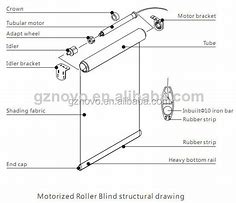 Image result for Rolo Curtain Mechanizm