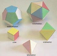 Image result for Paper Models of Polyhedra