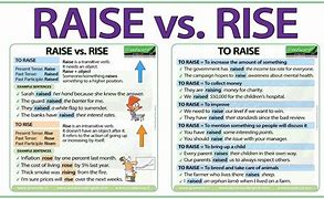 Image result for Rise Meaning