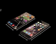 Image result for Future iPhone 2018