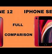 Image result for iPhone 12 vs SE Size Comparison