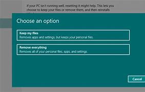 Image result for How to Hard Reset Windows Phone