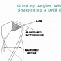 Image result for Sharpening Auger Drill Bits