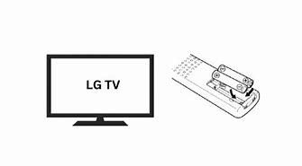 Image result for Reset LG TV Remote