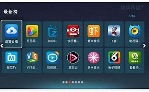 Image result for Chinese TV Android Apps