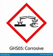 Image result for globally harmonized system hazards pictogram corrosive