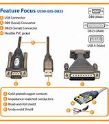 Image result for DB25 Pinout Angle 90