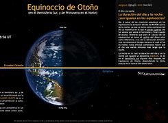 Image result for equinoccio