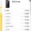 Image result for Mac Products Price List