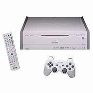 Image result for PSX Blue Console
