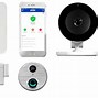 Image result for Home Security Systems Companies
