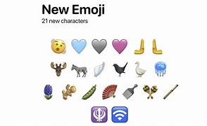 Image result for Emoji iPhone Acual Size