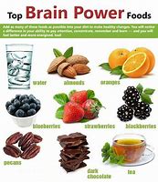 Image result for Healthy Foods for Your Brain