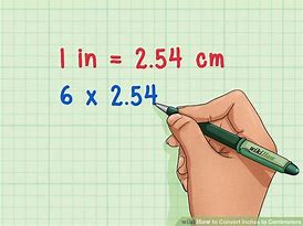 Image result for Convert Inches to Centimeters Formula
