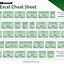 Image result for Excel Cheat Sheet Infographic Download