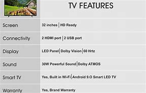 Image result for 32 Inch LED TV with Av Connectivity