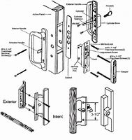 Image result for Sliding Door Lock Replacement Parts
