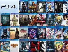 Image result for PS 2015 Games