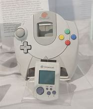 Image result for Dreamcast Controller Screen