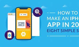 Image result for Easiest Way to Make an iPhone App
