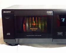 Image result for CD/DVD Players for Home
