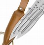 Image result for Throwing Knives for Beginners