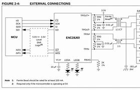 Image result for Ethernet Circuit