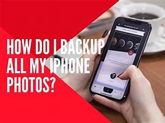 Image result for Easiest Way to Backup iPhone