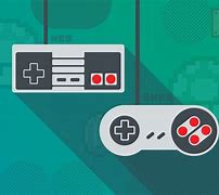 Image result for Nintendo Consoles Timeline with Pictures