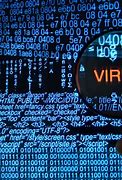 Image result for Example of Computer Virus