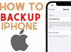 Image result for iPhone Backup Cartoon